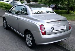 Nissan micra 94 wiki #4