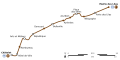 15:57, 9 martxoa 2015 bertsioaren iruditxoa