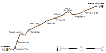 geographically accurate path