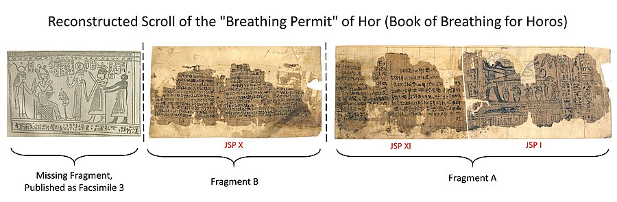 Reconstruction of the remaining fragments of the "Breathing Permit" of Hor (Book of Breathing for Horos). Facsimile 3 is believed to be the end of the "Breathing Permit", and hence the end of the scroll. There are about two columns of missing text from the Breathing Permit after Fragment B. The scroll is read from right to left. Partial Reconstruction of Book of Breathing for Horos from Joseph Smith Papyri.JPG