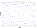 Vorschaubild der Version vom 14:40, 21. Sep. 2013