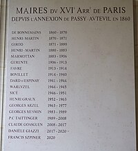 Liste des maires du 16e arrondissement.