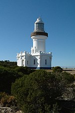 Point Perpendicular Light