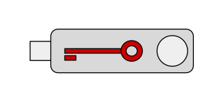 WebAuthn Public-key authentication standard