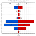 Thumbnail for version as of 14:07, 26 February 2014