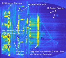 Negative ion extraction with reduced number of beamlets, in early volume operation of SPIDER (May/June 2019) SPIDER during negative ion extraction.png