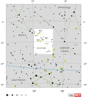 <span class="mw-page-title-main">Scutum (constellation)</span> Small constellation in the southern celestial hemisphere
