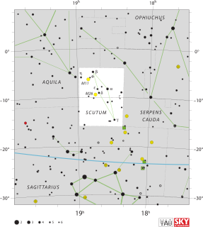 Scutum (constellation) constellation in the southern celestial hemisphere