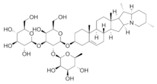 Solanine chemical structure.png