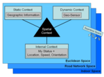 Thumbnail for Cognitive geography