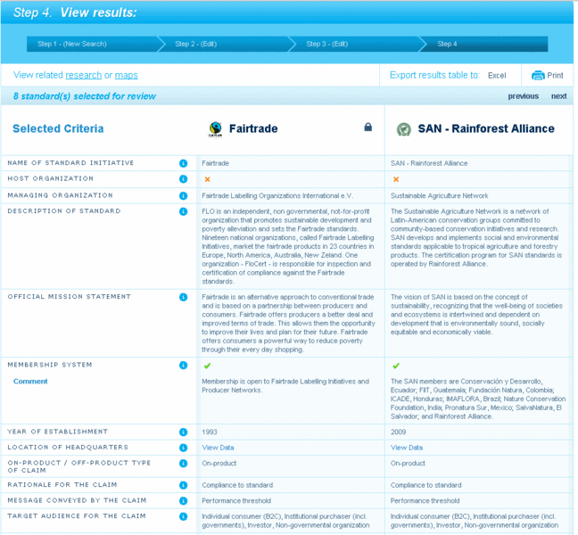 File:Standards Map - Step 4.gif