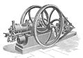 Stockport gas engine and belt-driven dynamo (Rankin Kennedy, Electrical Installations, Vol III, 1903).jpg