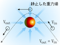 2005年4月15日 (金) 10:37時点における版のサムネイル