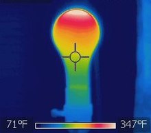 Thermal image of an incandescent bulb. 22-175 degC = 71-347 degF. Most of the mid and far-IR is absorbed by the glass, heating it to scorching temperatures. This heats the surrounding air, which rises, helping cool the bulb from the bottom up. Thermal image of an incandescent light.jpg