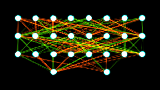 Two-layer feedforward artificial neural network