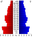 18:54, 20 uztaila 2010 bertsioaren iruditxoa