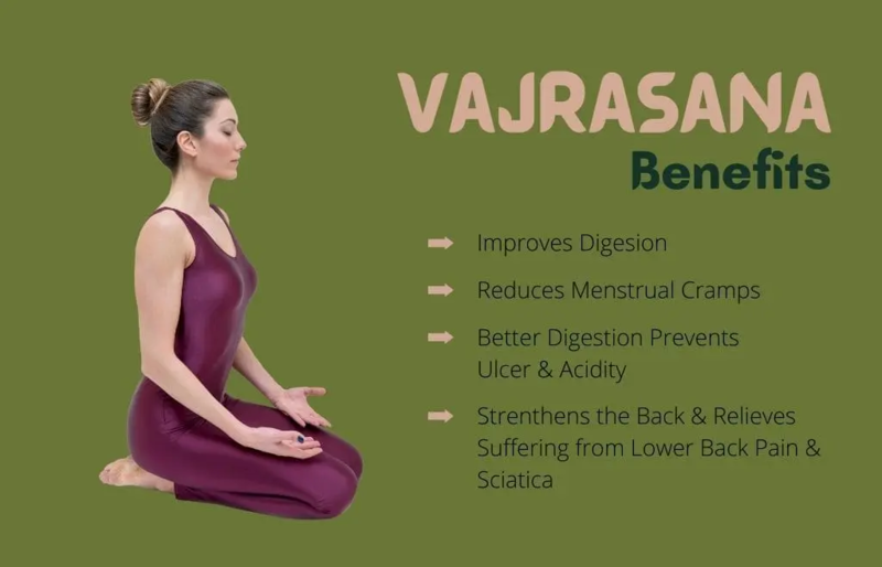 File:Vajrasana-benefits.webp