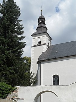 Церковь Святого Варфоломея