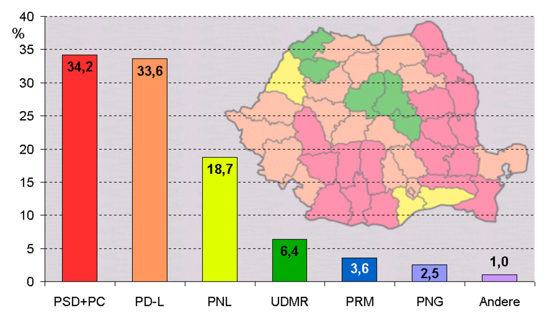 File:Votes Senate.png