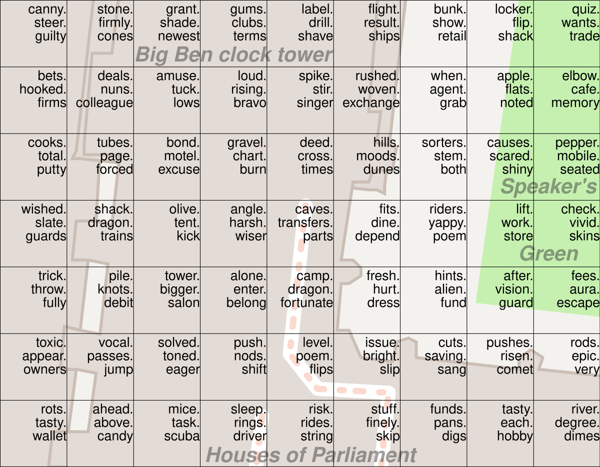 how to put all words in dictionary array