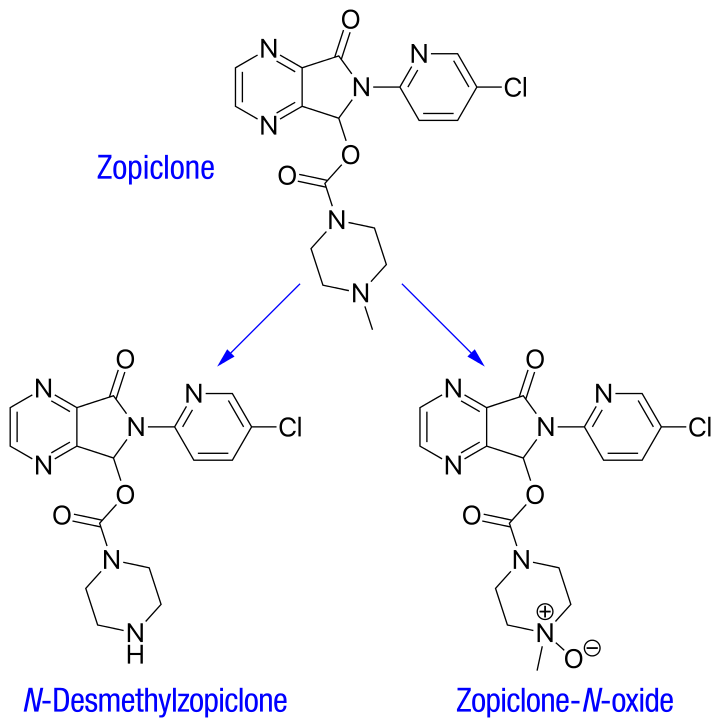 Two major zopiclone metabolites.