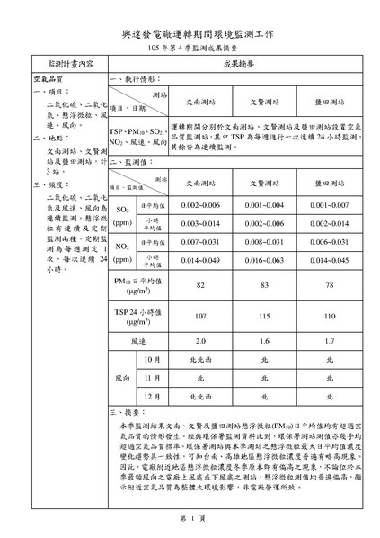 File:興達發電廠運轉期間環境監測工作 105 年第 4 季監測成果摘要.pdf