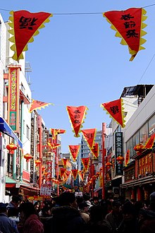 Chinese New Year Chart Meanings