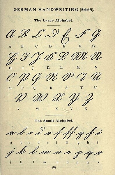 File:19th century German alphabet written in handwriting style - 1.jpg