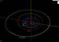 2427(Kobzar) asteroid orbit.png