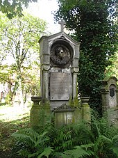 Grab von Heinrich Bürkel auf dem Alten Südlichen Friedhof in München Standort48.12541666666711.562916666667