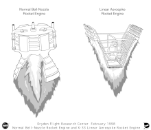 Raffigurazione del confronto tra motori con ugello a campana e motori di tipo Aerospike.