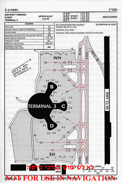 File:BenGurionAirportParking-Red.jpg