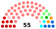 Vignette pour Élections municipales de 2008 à Limoges