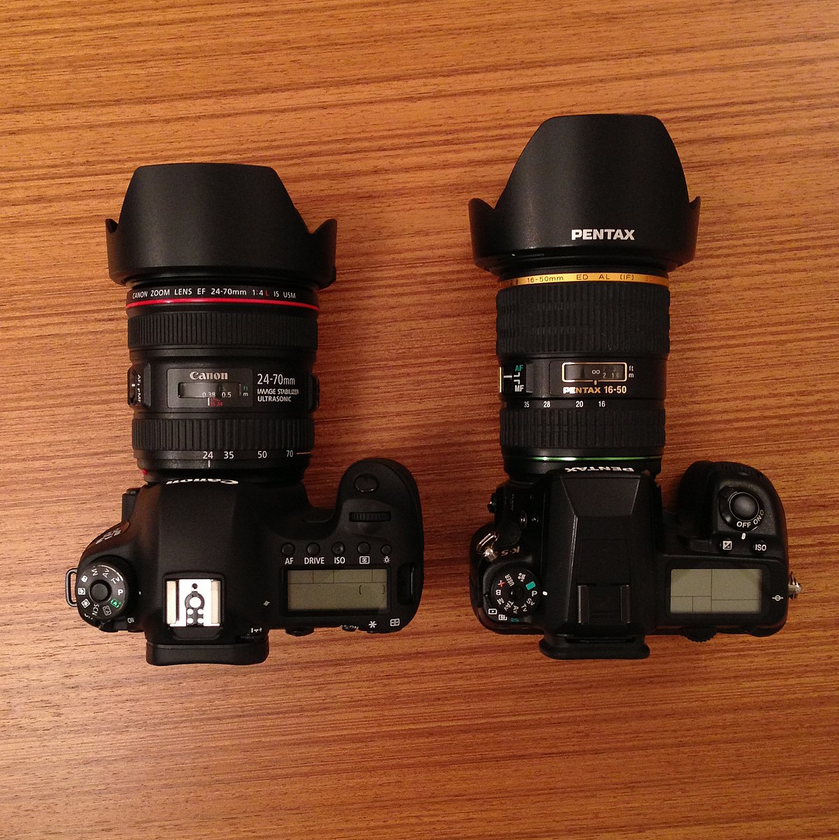 File:Canon EOS 6D with Canon EF 24-70mm F4L IS USM lens and Pentax