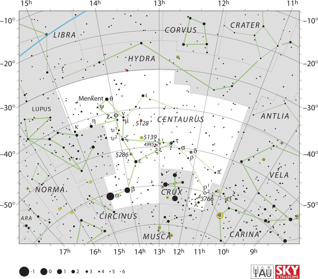 Eta Centauri