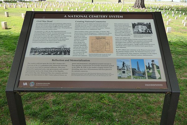 A plaque at Chattanooga National Cemetery that explains the history of the National Cemetery System