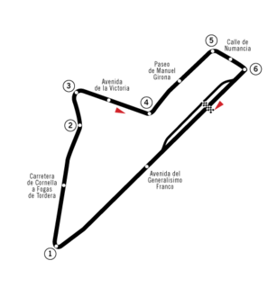 Pedralbes Circuit