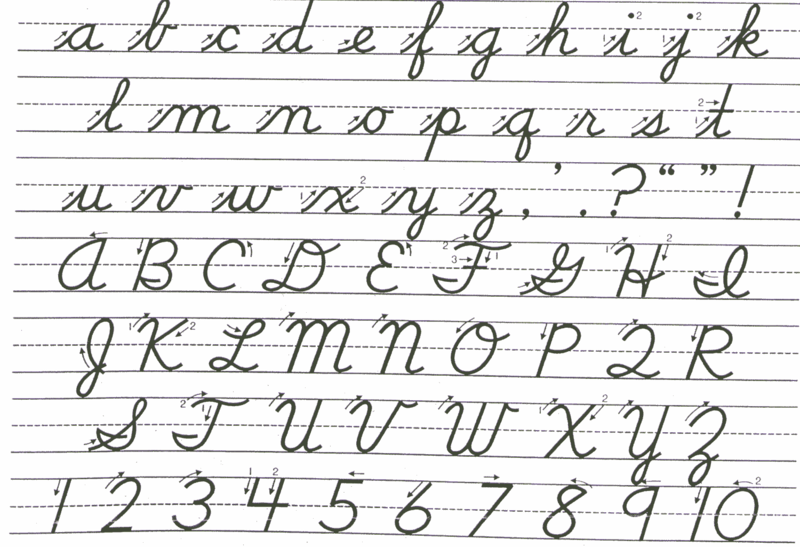 Cuaderno de caligrafía en inglés del alfabeto ✏️