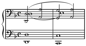Typically a given work is analyzed by more than one person and different or divergent analyses are created. For instance, the first two bars of the prelude to Claude Debussy's Pelleas et Melisande are analyzed differently by Leibowitz, Laloy, van Appledorn, and Christ. Leibowitz analyses this succession harmonically as D minor:I-VII-V, ignoring melodic motion, Laloy analyses the succession as D:I-V, seeing the G in the second measure as an ornament, and both van Appledorn and Christ analyse the succession as D:I-VII. Play Debussy Pelleas et Melisande prelude opening.PNG