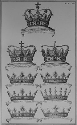 Coronets of rank according to regulations of 1693 for painting arms to be hanging in the knights' chapel at Fredriksborg. Den danske Vitruvius 1 tab026 - Kroner.jpg