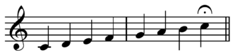 A series of fifths generated can give seven notes: a diatonic major scale on C in Pythagorean tuning Playⓘ.
