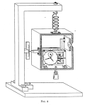 Miniatuur voor Bestand:Discussion Bohr Einstein Fig 8.gif