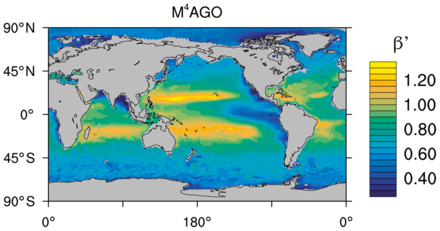 Effective Martin curve slope for POC
(according to a global biogeochemical model called M AGO  ) Effective Martin curve slope for POC.png