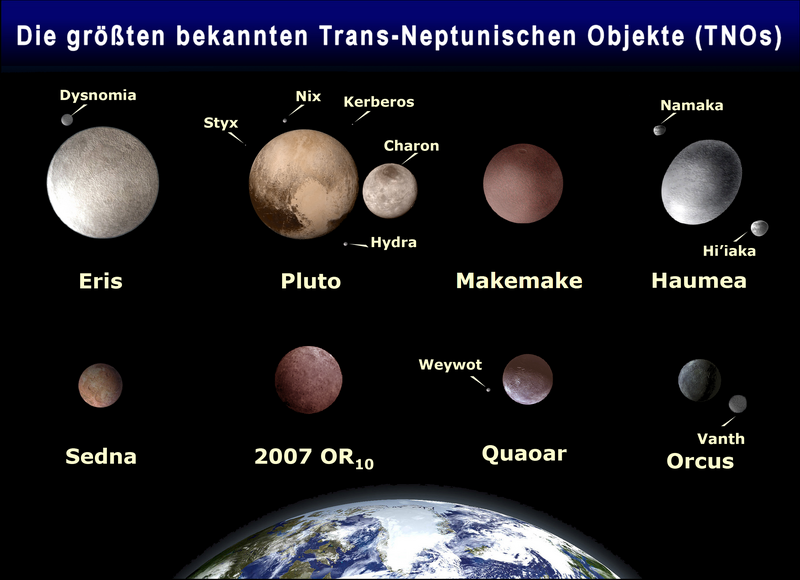 Artist's impression of some large Trans-Neptunian objects