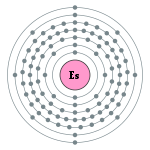 Electron shell 099 Einsteinium - no label.svg