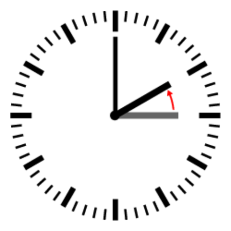 Diagram of a clock showing a transition from 3:00 to 2:00.