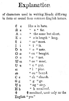 Explanation of Mende characters in Gospel of Luke in Mende, 1871.jpg