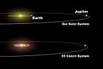 かに座55番星のサムネイル