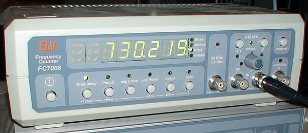 Modern frequency counter