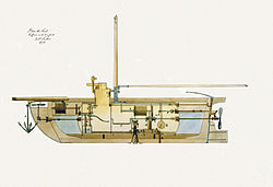 Дизајн подморнице у пресеку Роберта Фултона, 1806